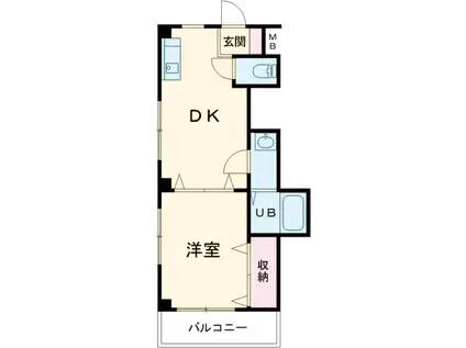 パークヒル瑞江 弐番館(1DK/2階)の間取り写真