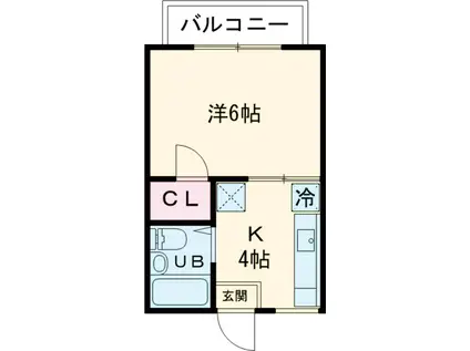 HOUSE FUJISHIRO(1K/1階)の間取り写真