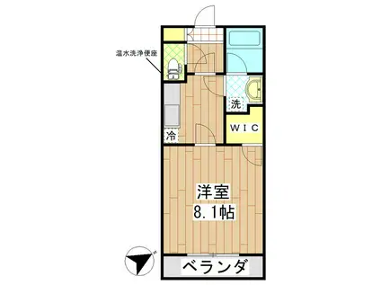 ヴィラアルテーア(1K/1階)の間取り写真