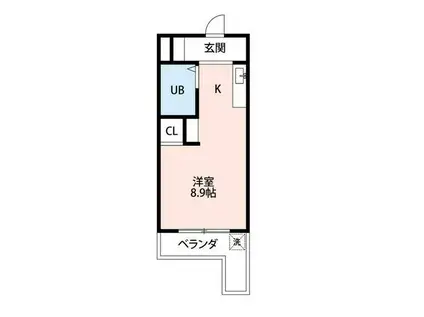 磐田グレイス第1マンション(1K/2階)の間取り写真