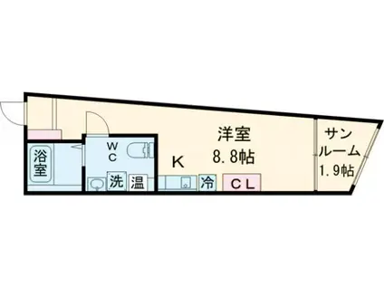COCOCUBE北千住Ⅱ(1K/2階)の間取り写真