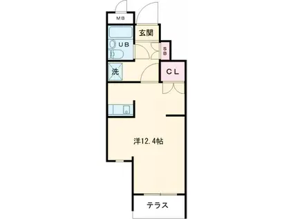 マノアール世田谷(ワンルーム/1階)の間取り写真