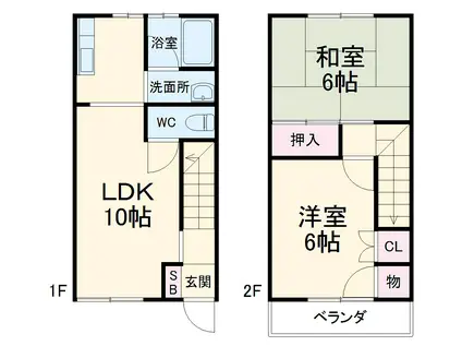 サニーテラス渋谷(2LDK)の間取り写真