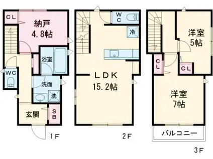 東急大井町線 等々力駅 徒歩17分 3階建 築2年(2SLDK)の間取り写真