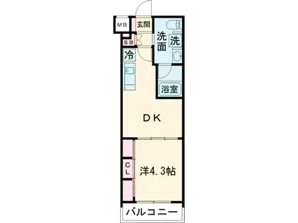 THE PREMIUM CUBE G 東中野(1DK/4階)の間取り写真