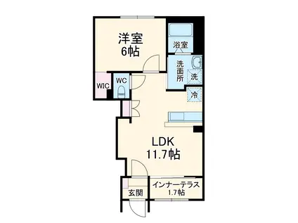 ヴルツェル成東 Ⅰ(1LDK/1階)の間取り写真
