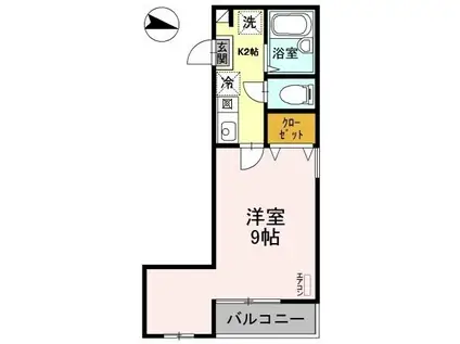 アルカディア越谷(1K/2階)の間取り写真