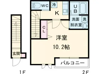 リヴァンス北綾瀬(1K/2階)の間取り写真
