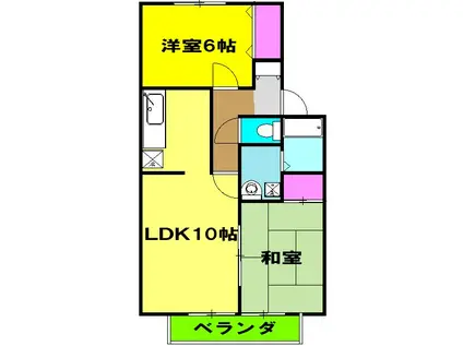 パルティール95(2LDK/1階)の間取り写真