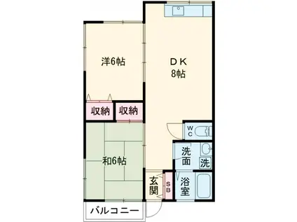 メジロハウス(2DK/1階)の間取り写真