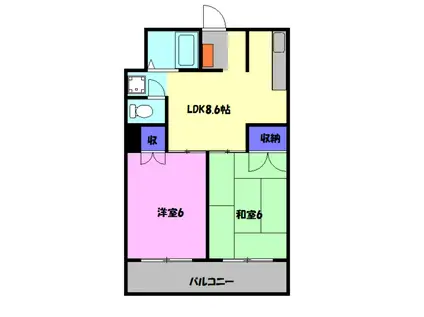 ブルースカイハイツ(2DK/3階)の間取り写真