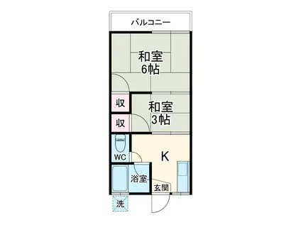 松風荘(2K/2階)の間取り写真