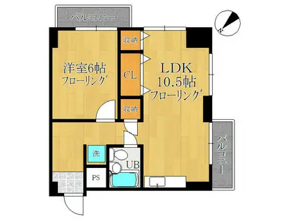 飛鳥ハイム(1LDK/8階)の間取り写真