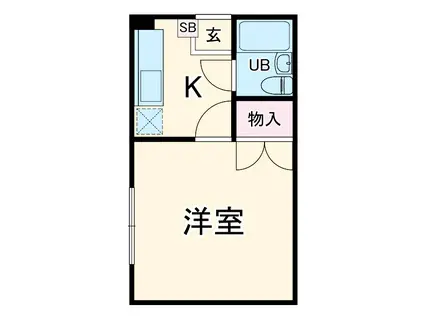 コーポマイフレンド(ワンルーム/2階)の間取り写真