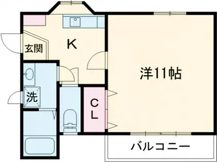 ブルーハイツ1(1K/2階)の間取り写真