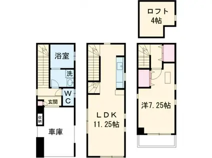 東京地下鉄千代田線 町屋駅 徒歩5分 3階建 築3年(1LDK)の間取り写真