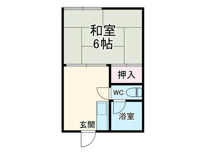 英村アパート(1K/1階)の間取り写真