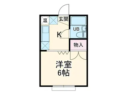 コーポ泉(1K/1階)の間取り写真