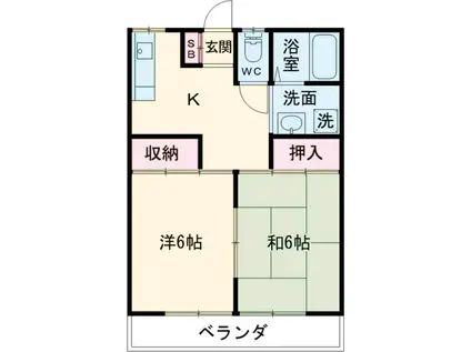 室岡マンション B(2DK/2階)の間取り写真