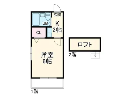 シャトレ八田(1K/1階)の間取り写真