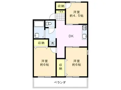 サンハイツ杉本(3DK/1階)の間取り写真