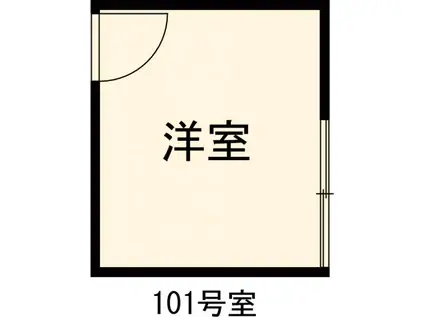 アントワーヌ三園(ワンルーム/1階)の間取り写真