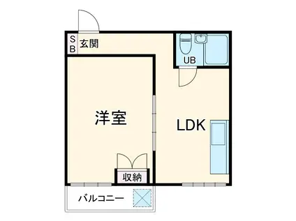 杉山ビル(1DK/3階)の間取り写真