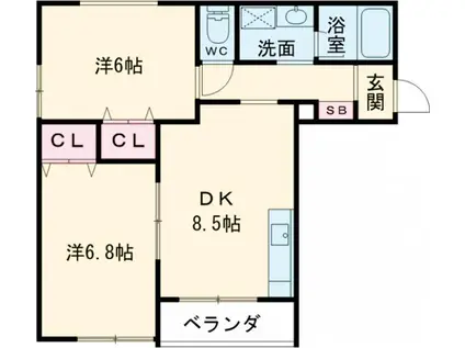 ルネ・丸美Ⅲ(2DK/1階)の間取り写真