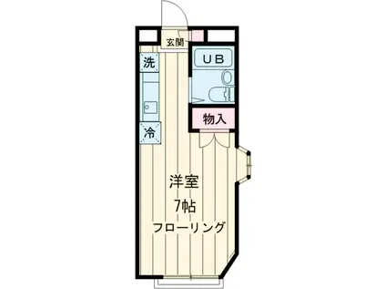 サンハイツⅢ(ワンルーム/1階)の間取り写真