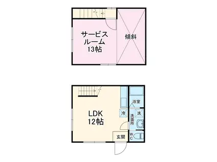 中央本線 竜王駅 徒歩23分 2階建 築2年(1SDK)の間取り写真
