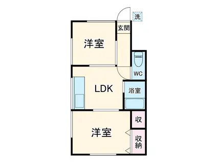 加藤アパート(2DK/2階)の間取り写真