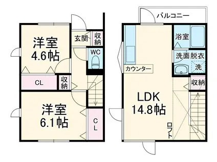 Kupulau South(2LDK)の間取り写真