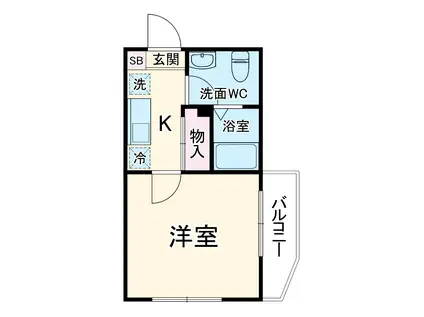 ラパン大久保(1K/3階)の間取り写真