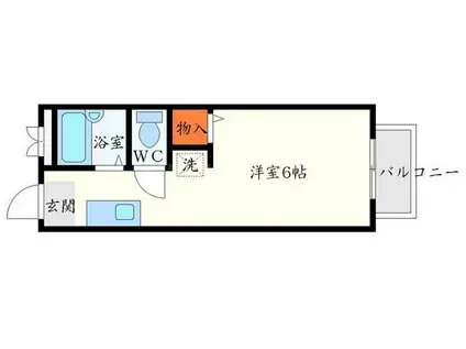 ヴィラージュみのおB(1K/2階)の間取り写真