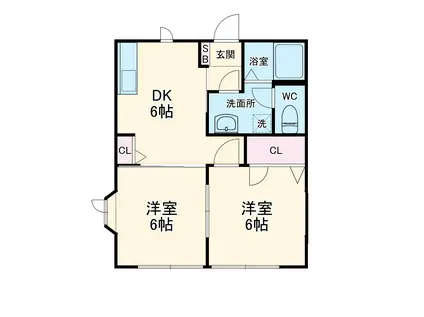 グリーンシンフォニーA(2DK/2階)の間取り写真