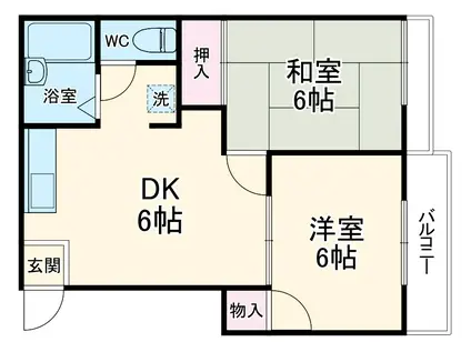 レジデンス岡野Ⅰ(2DK/2階)の間取り写真