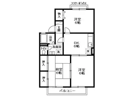フローラフォンテA(3DK/2階)の間取り写真