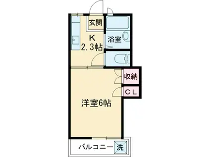 コーポベルグ(1K/2階)の間取り写真