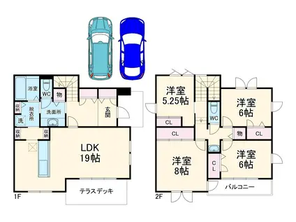 東急田園都市線 宮前平駅 徒歩14分 2階建 築1年(4LDK)の間取り写真
