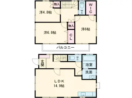 東急田園都市線 すずかけ台駅 徒歩19分 2階建 築24年(3LDK)の間取り写真
