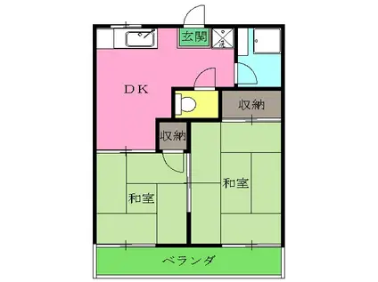 森ハイツ(2DK/2階)の間取り写真