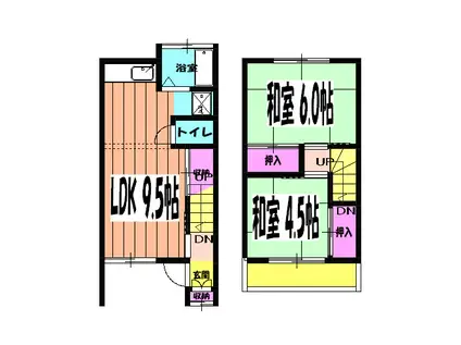 テラス藤城(2LDK)の間取り写真