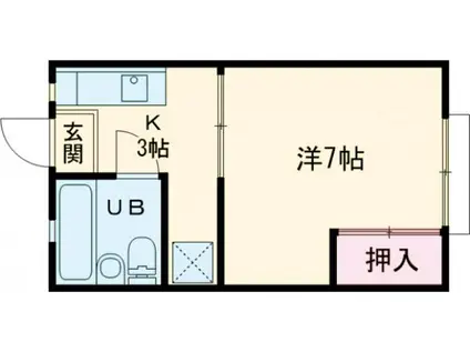 コア・シティⅡ(1K/3階)の間取り写真
