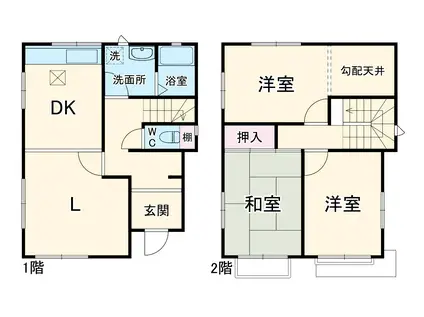 小田急電鉄江ノ島線 藤沢本町駅 徒歩20分 2階建 築35年(3LDK)の間取り写真