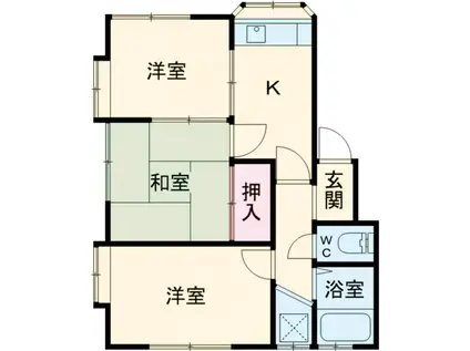 エクセル藤代(3DK/1階)の間取り写真