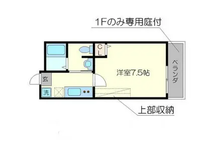 フラッティ堀川高辻(1K/1階)の間取り写真