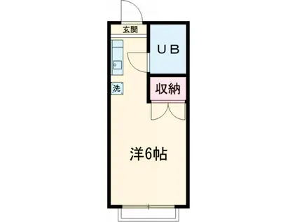 礒沼ハイツ(ワンルーム/1階)の間取り写真