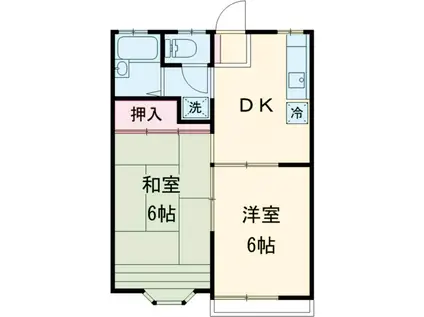 グリーンハイム高尾(2DK/2階)の間取り写真