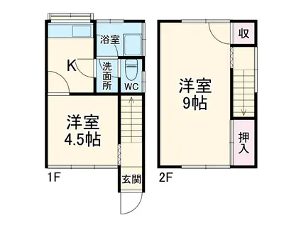 栗山ハイツ(2DK/1階)の間取り写真