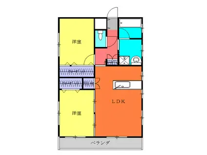 サンハイム(2LDK/1階)の間取り写真